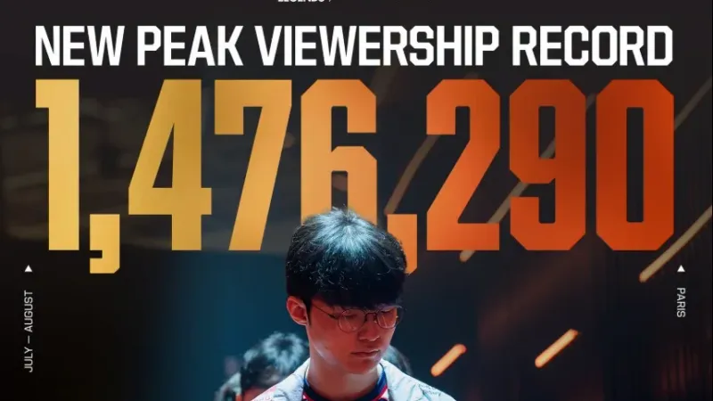 Kỷ lục viewership mới của League of Legends tại Esports World Cup 2026